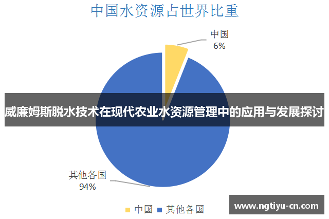 威廉姆斯脱水技术在现代农业水资源管理中的应用与发展探讨