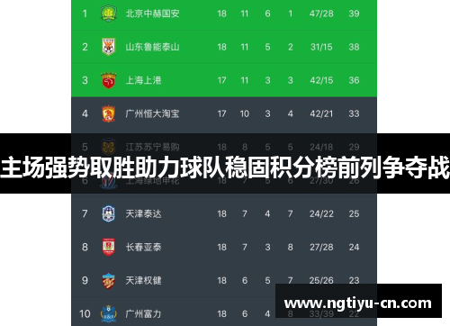 主场强势取胜助力球队稳固积分榜前列争夺战